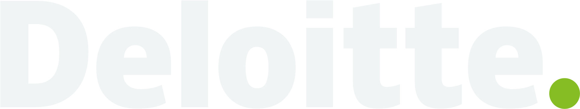 51-518737_deloitte-logo-png